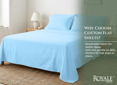 144TC cotton flat sheet Lake Blue