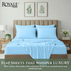 144TC cotton flat sheet Lake Blue