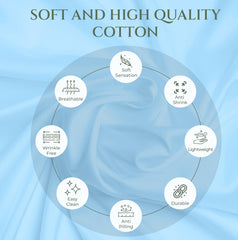 144TC cotton flat sheet Lake Blue