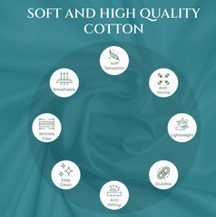 144TC cotton flat sheet Teal