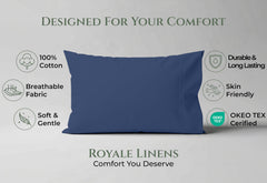 144TC cotton pillowcases Navy
