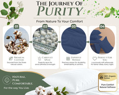 144TC cotton pillowcases Navy