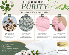 144TC cotton pillowcases Pink