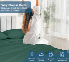 200TC cotton flat sheet Hunter Green - image 7