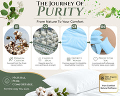 144TC cotton pillowcases Lake Blue