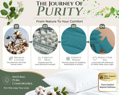 144TC cotton pillowcases Teal