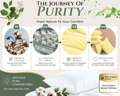 144TC cotton pillowcases Yellow