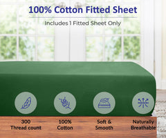 Royale Linens 100% Organic Cotton Percale Weave Super Soft Deep Pocket Bottom Sheets Elastic Sheet Fitted Sheets Only