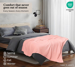 Royale Linens Cotton Waffle Blanket - Breathable And Soft, Lightweight And Cozy Waffle Weave Bed Blanket For All Season