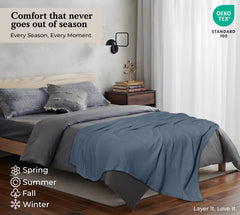 Royale Linens Cotton Waffle Blanket - Breathable And Soft, Lightweight And Cozy Waffle Weave Bed Blanket For All Season
