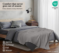 Royale Linens Cotton Waffle Blanket - Breathable And Soft, Lightweight And Cozy Waffle Weave Bed Blanket For All Season